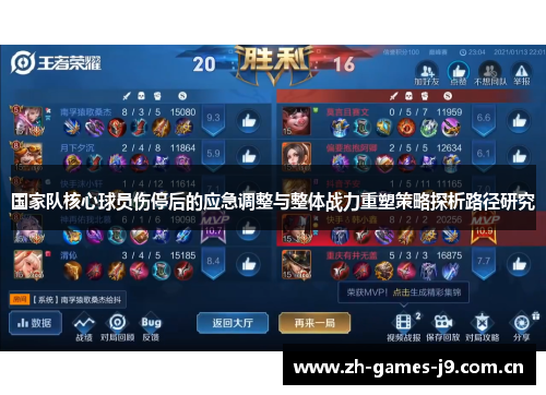 国家队核心球员伤停后的应急调整与整体战力重塑策略探析路径研究 国家队核心球员伤停后的应急调整与整体战力重塑策略探析路径研究